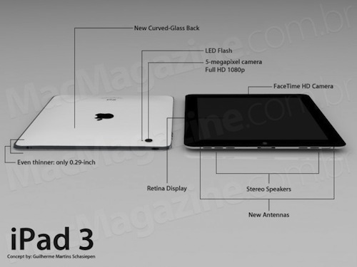 iPad 3: un mockup in stile iPhone 4