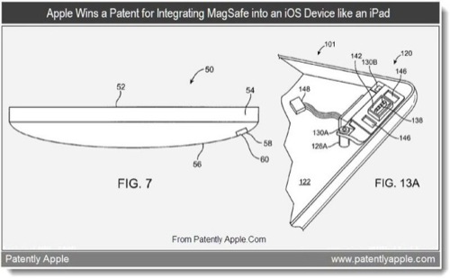 MagSafe iPad