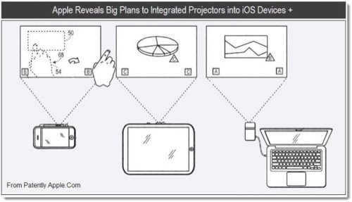 apple-projector-patent-1-aug-11