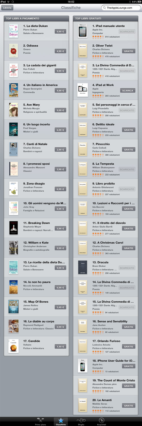 Lista-libri-iBookstore