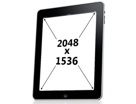 iPad 3: il nuovo Retina Display sarà 2048x1536