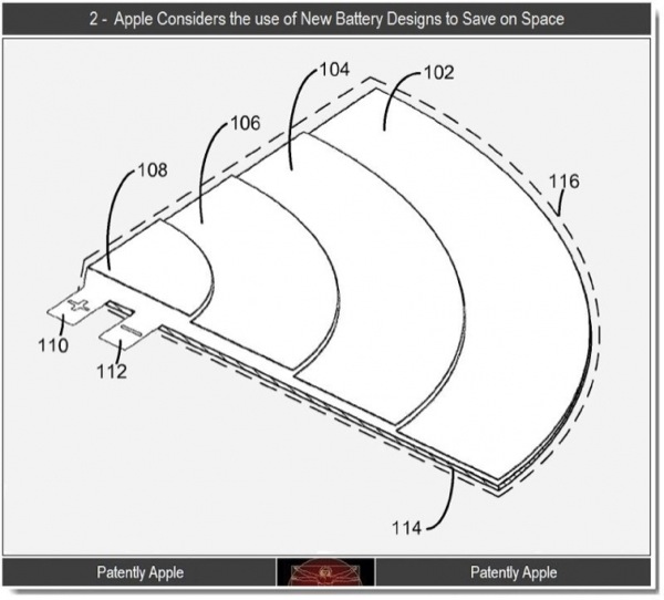 Apple: un brevetto indica batterie sempre più sottili