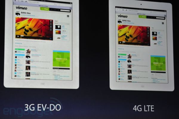 Nuovo iPad: primo unboxing e primo benchmark