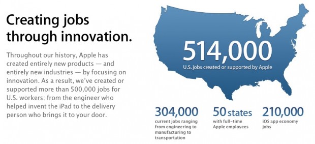 Apple ha creato 514.000 nuovi posti di lavoro in USA