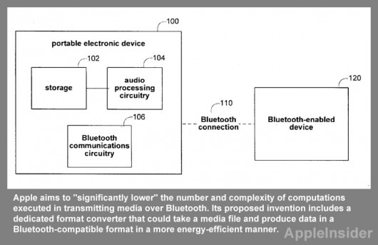 patent-120531-530×343