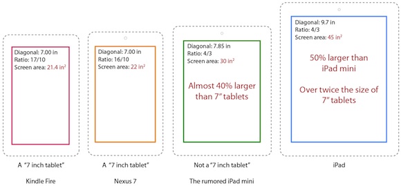 tablet_size_comparison