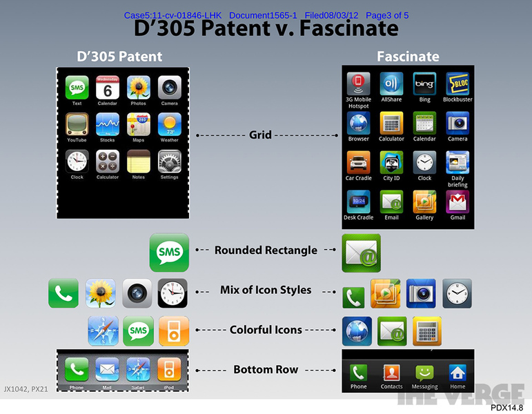 Apple e Samsung: continua la lotta, tra icone ed iPad