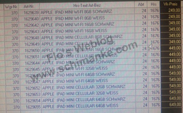 Leak dei prezzi di iPad Mini: saranno reali?