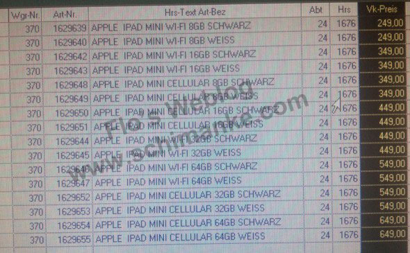 prezzo ipad mini leak