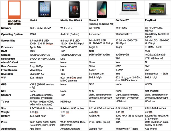 ipad_4_vs_the_world4