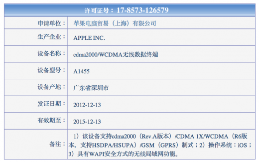 iPad 4 e iPad mini, le versioni Wi+Fi + cellulare arrivano in Cina