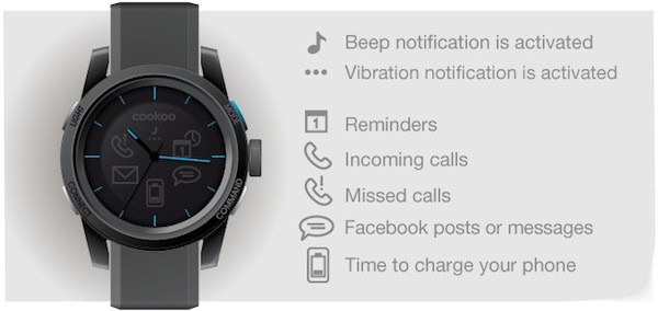 Cookoo watch: l'orologio per non perdervi l'iPad