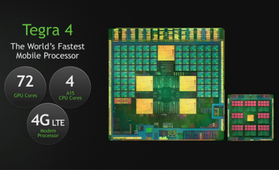 Tegra 4