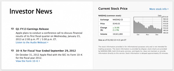 conference call Apple