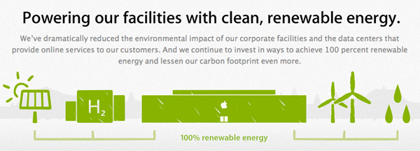 apple energie rinnovabili