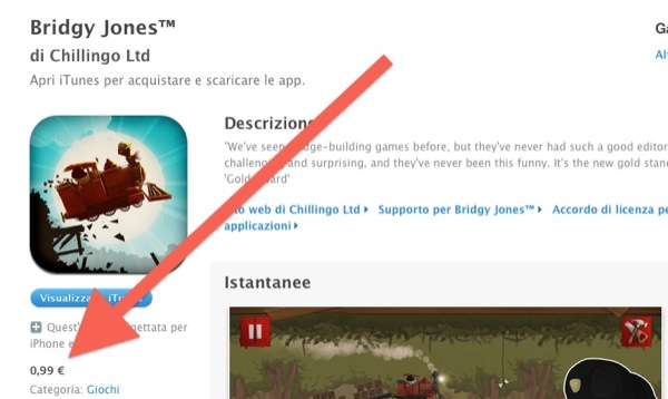 prezzi App Store