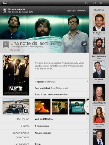 imdb app aggiornamento