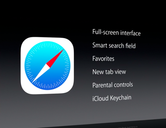 Safari su iOS 7 supporta nuove scorciatoie da tastiere esterne