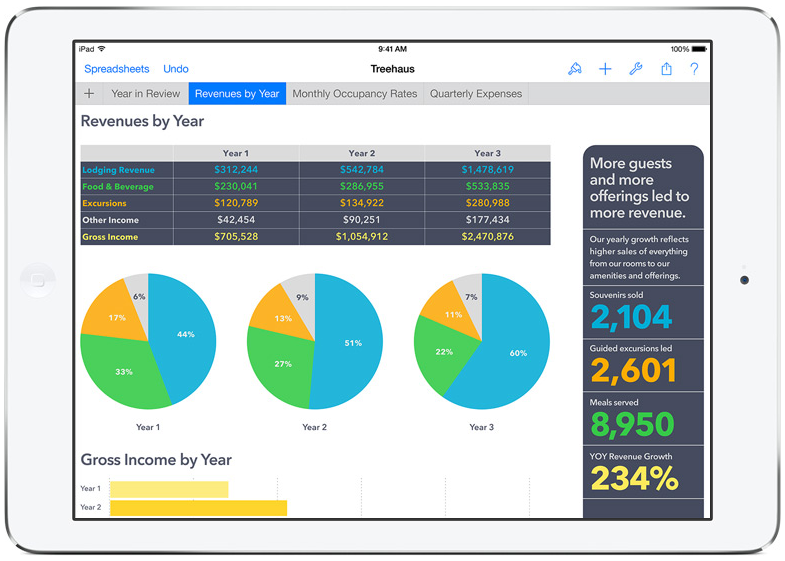 iwork microsoft apple