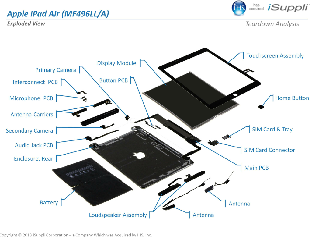 ipad air costo produzione