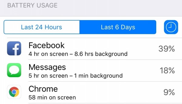 Facebook cerca di migliorare la sua app mobile