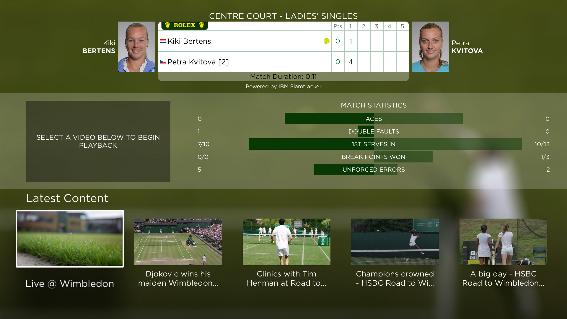 The Championships, Wimbledon 2016 – Tennis Grand Slam